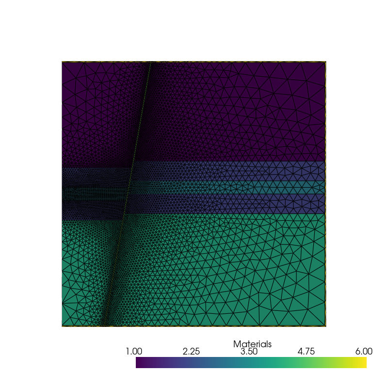 1 generate mesh in python with gmsh